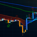 simple moving averages